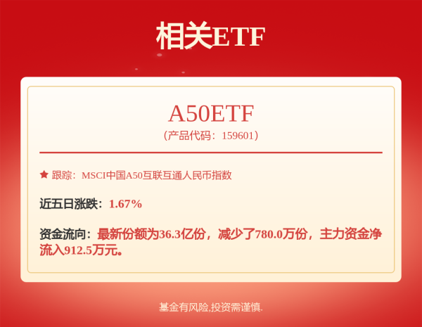 千层金配资 嘉合稳健增长混合A,嘉合稳健增长混合C: 关于嘉合稳健增长灵活配置混合型证券投资基金基金份额持有人大会会议情况的公告