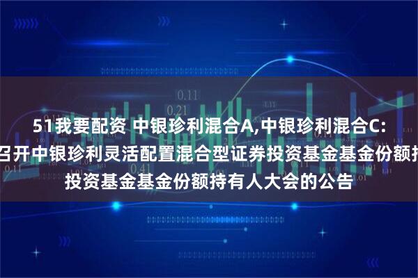 51我要配资 中银珍利混合A,中银珍利混合C: 关于以通讯方式召开中银珍利灵活配置混合型证券投资基金基金份额持有人大会的公告