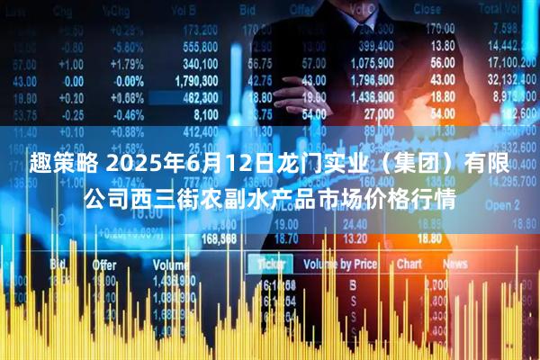 趣策略 2025年6月12日龙门实业（集团）有限公司西三街农副水产品市场价格行情
